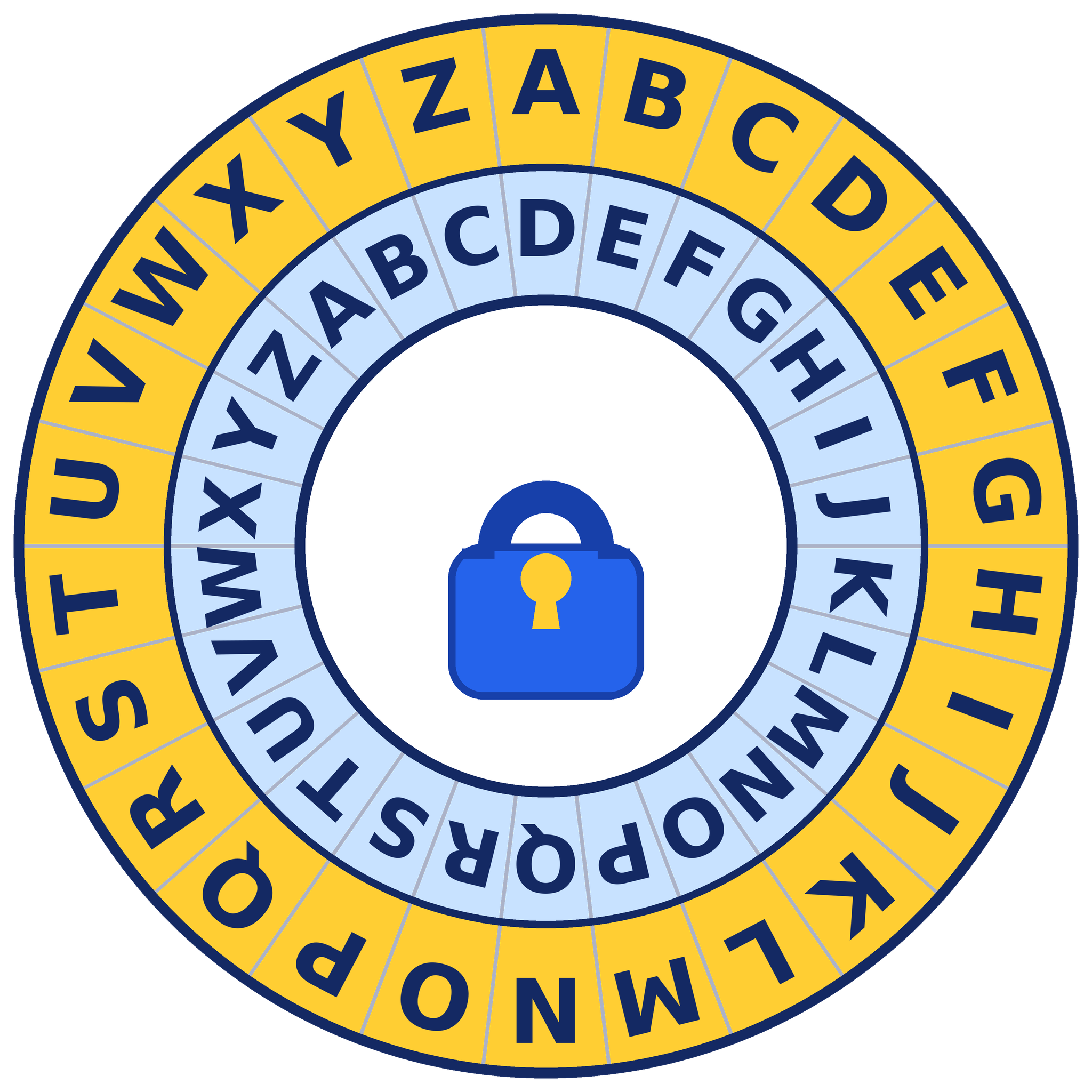 Cipher wheel from Codes and Codebreaking by Lucas James